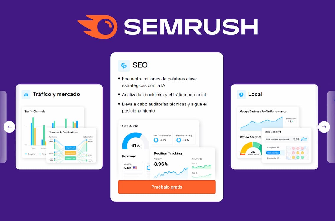 semrush herramienta análisis orgánico SEO